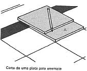 Como cortar o piso para arrematar/ acertar