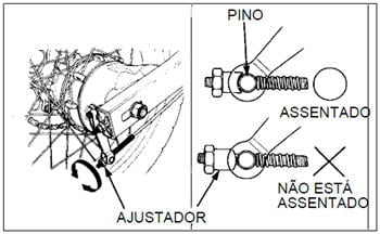 Ajuste da folga do freio da moto junto ao ajustador no flange do freio