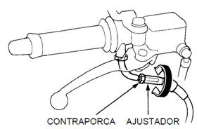 Ajuste do acelerador perto da manopla