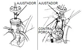 Ajuste do acelerador perto do carburador