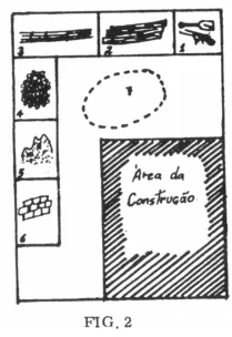 modelo de canteiro de obra