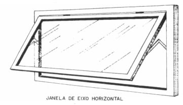 janela de eixo horizontal