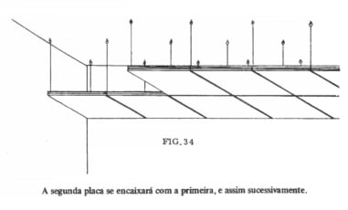 colocação de placas para fazer um teto falso