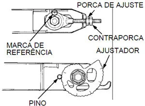 Ajustador para facilitar a regulagem da corrente da moto