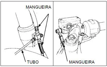 Ao trocar o fluído de freio da moto evite misturar dois tipos diferentes
