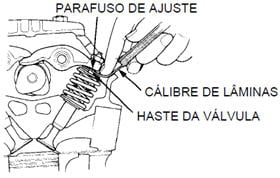 Para verificar a folga das válvulas do motor da moto use sempre um calibre de lâminas