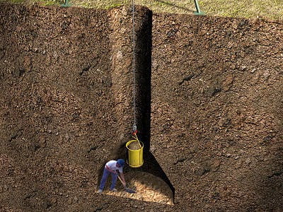 Escavação da fundação tipo tubulão a céu aberto - grande risco de desmoronamento
