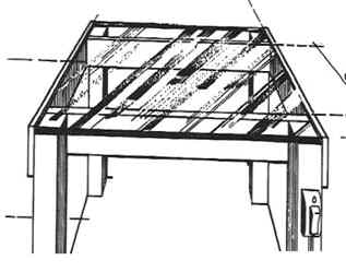Modelo comum de mesa de silk screen