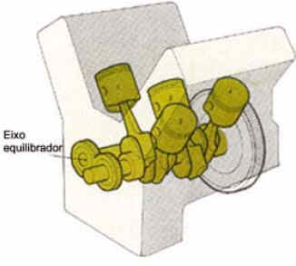 Motor de 4 cilindros em V com eixo equilibrador