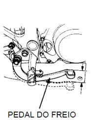 Verificação da folga do pedal do frio a tambor de uma  moto