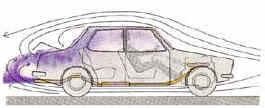 Ilustração mostrando o fluxo de ar em torno de um carro em movimento e por que os gases de escapamento podem entrar no porta mala se estiver aberto