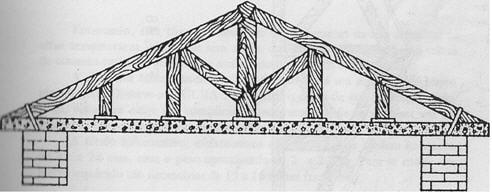 A estrutura de um telhado convencional apoiado em laje