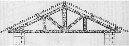 Estrutura de um telhado convencional sem laje de apoio